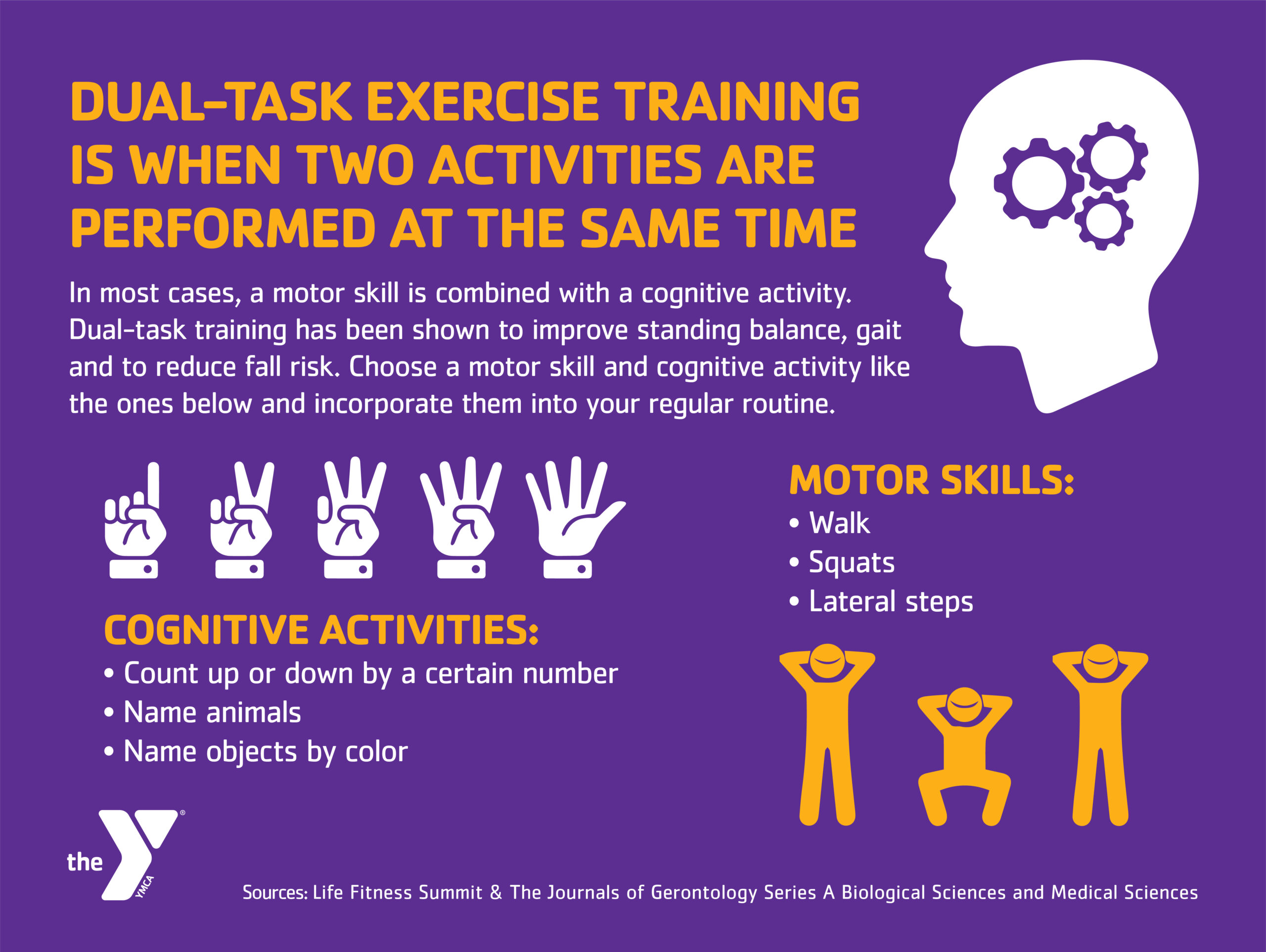 Workout Tip Wednesday - Dual Task Exercise Training - Carlisle